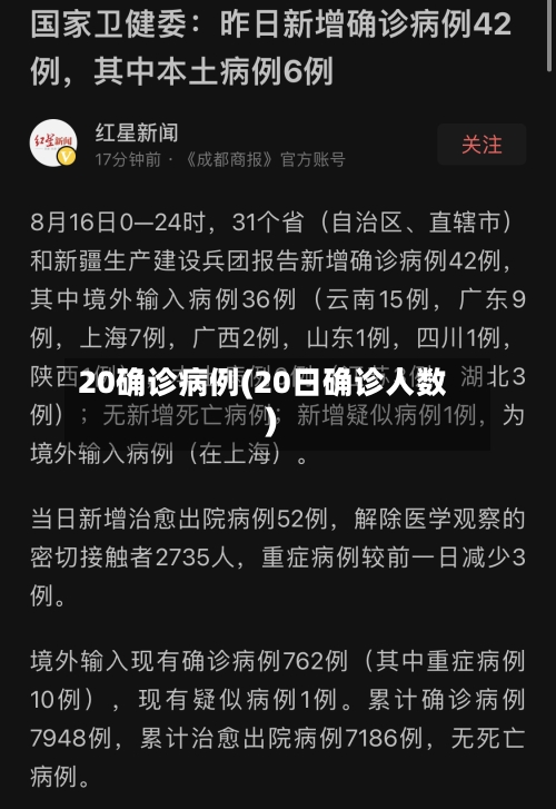 20确诊病例(20日确诊人数)-第2张图片