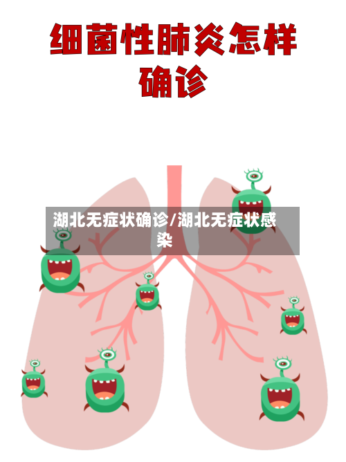 湖北无症状确诊/湖北无症状感染-第2张图片