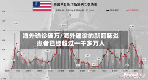 海外确诊破万/海外确诊的新冠肺炎患者已经超过一千多万人-第3张图片