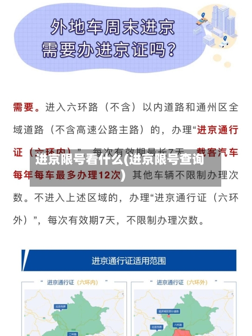 进京限号看什么(进京限号查询)-第2张图片