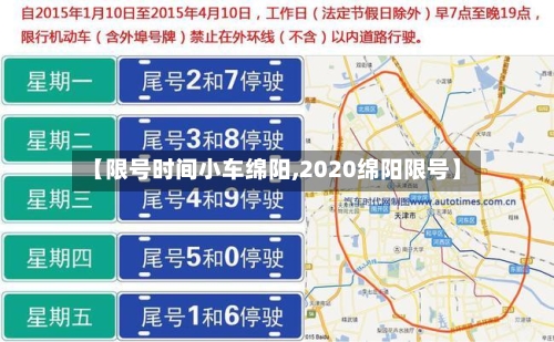 【限号时间小车绵阳,2020绵阳限号】-第2张图片