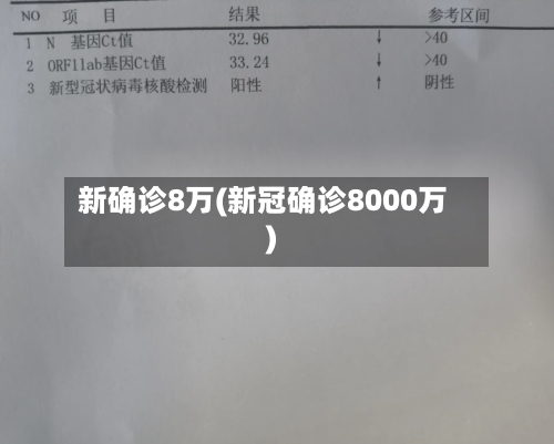 新确诊8万(新冠确诊8000万)-第2张图片