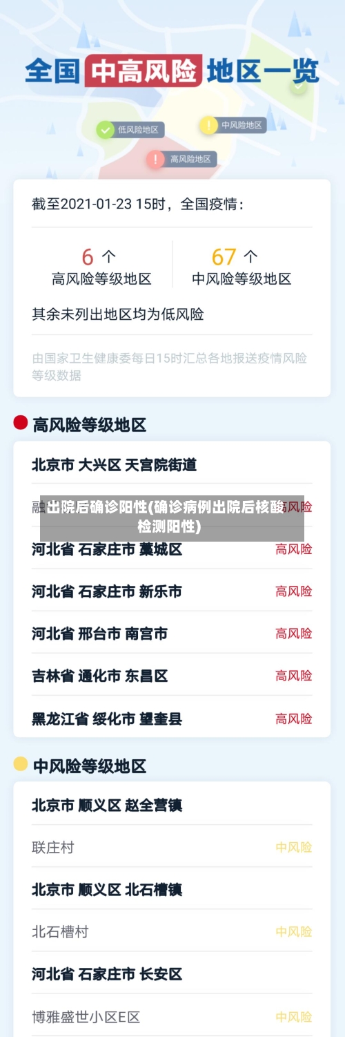 出院后确诊阳性(确诊病例出院后核酸检测阳性)-第2张图片