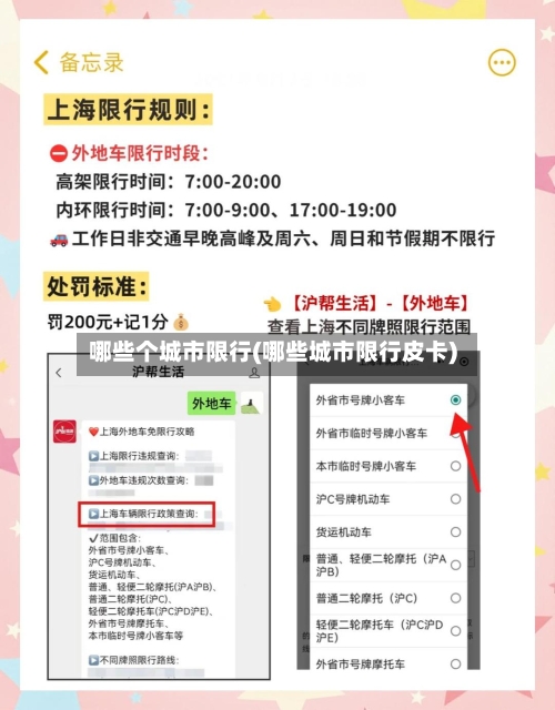 哪些个城市限行(哪些城市限行皮卡)-第2张图片