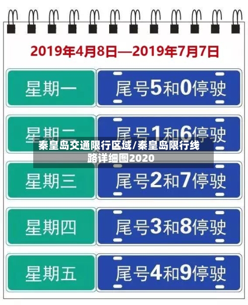 秦皇岛交通限行区域/秦皇岛限行线路详细图2020