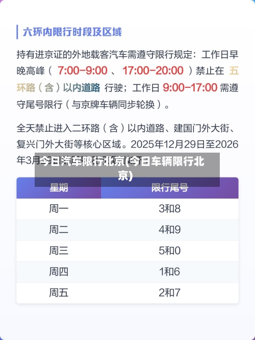 今日汽车限行北京(今日车辆限行北京)