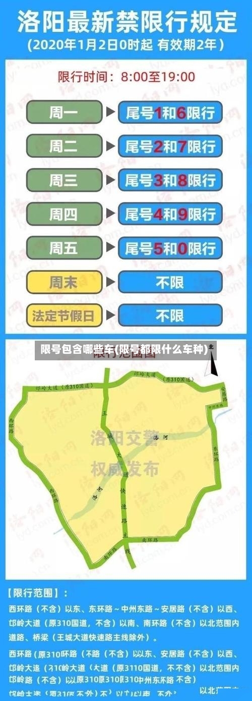 限号包含哪些车(限号都限什么车种)