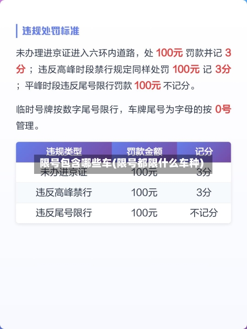 限号包含哪些车(限号都限什么车种)-第3张图片