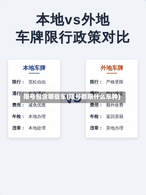 限号包含哪些车(限号都限什么车种)-第2张图片
