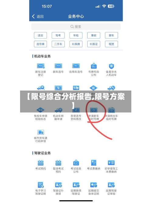 【限号综合分析报告,限号方案】-第2张图片