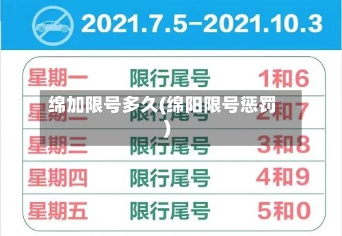绵加限号多久(绵阳限号惩罚)-第2张图片