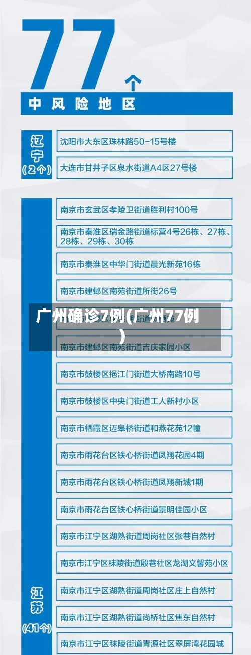 广州确诊7例(广州77例)