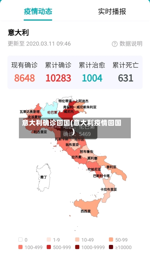 意大利确诊回国(意大利疫情回国)-第2张图片