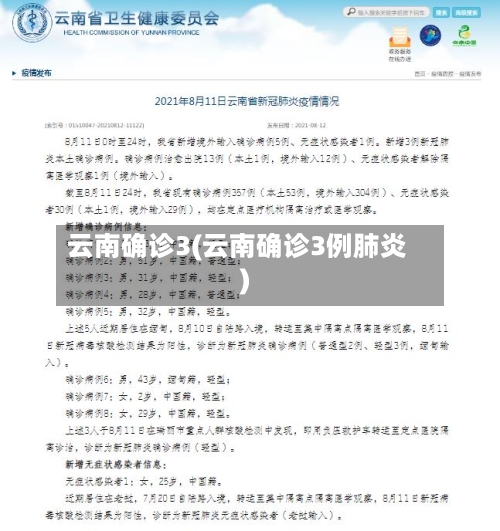 云南确诊3(云南确诊3例肺炎)