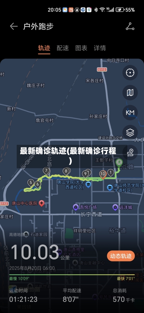 最新确诊轨迹(最新确诊行程)
