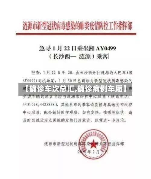 【确诊车次总汇,确诊病例车厢】-第2张图片