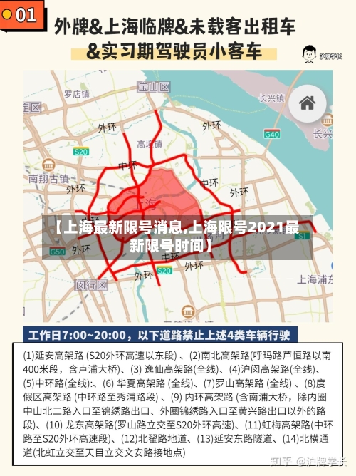 【上海最新限号消息,上海限号2021最新限号时间】