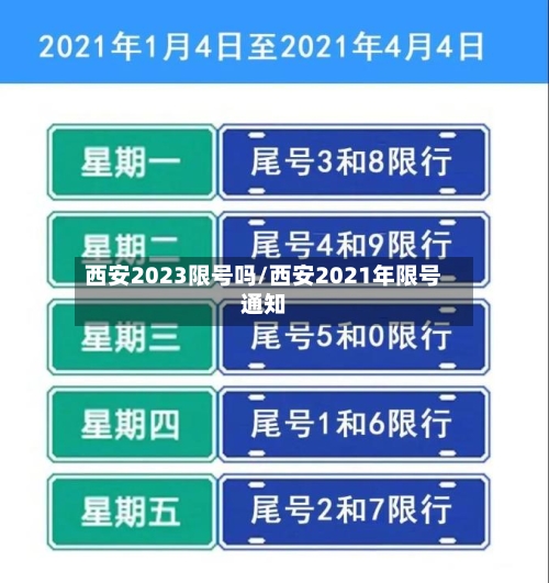 西安2023限号吗/西安2021年限号通知-第2张图片