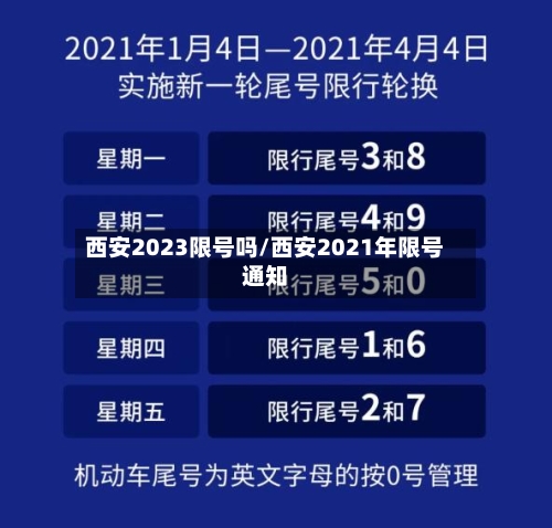 西安2023限号吗/西安2021年限号通知-第3张图片