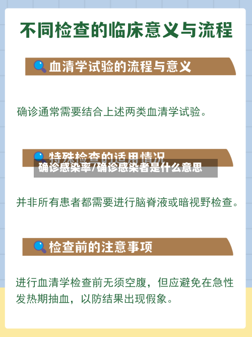 确诊感染率/确诊感染者是什么意思-第2张图片