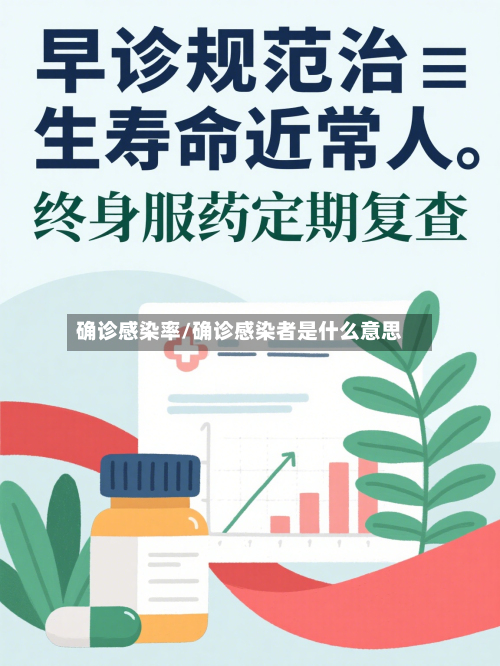 确诊感染率/确诊感染者是什么意思