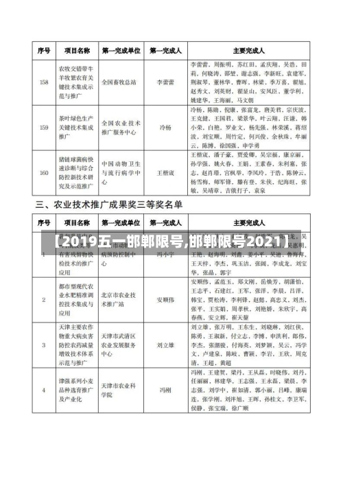 【2019五一邯郸限号,邯郸限号2021】-第2张图片