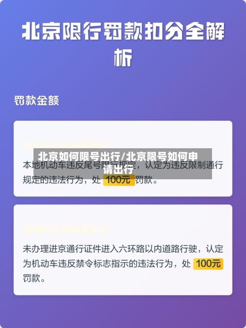 北京如何限号出行/北京限号如何申请出行-第2张图片