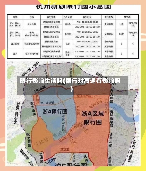 限行影响生活吗(限行对高速有影响吗)