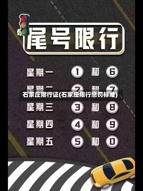 石家庄限行证(石家庄限行惩罚标准)
