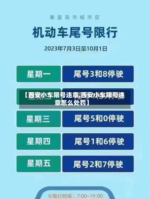 【西安小车限号违章,西安小车限号违章怎么处罚】