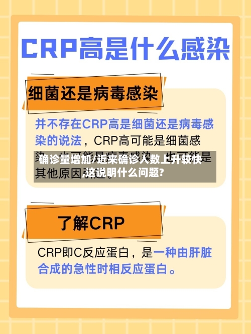 确诊量增加/近来确诊人数上升较快,这说明什么问题?