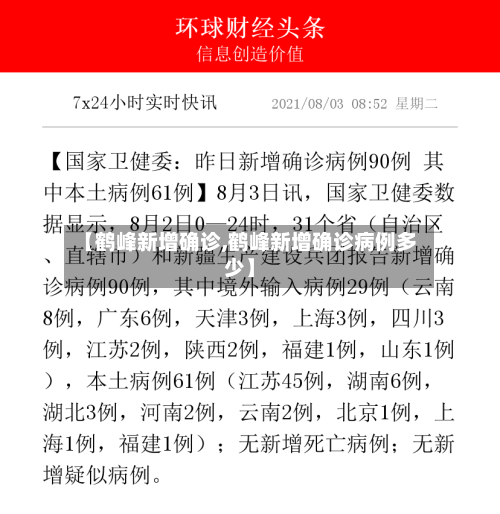 【鹤峰新增确诊,鹤峰新增确诊病例多少】