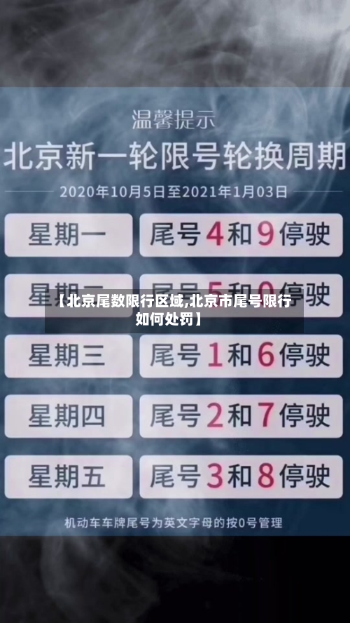 【北京尾数限行区域,北京市尾号限行如何处罚】-第3张图片