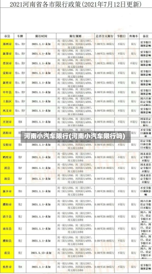 河南小汽车限行(河南小汽车限行吗)