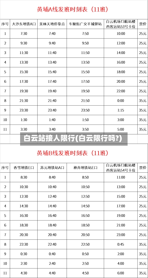 白云站接人限行(白云限行吗?)-第2张图片