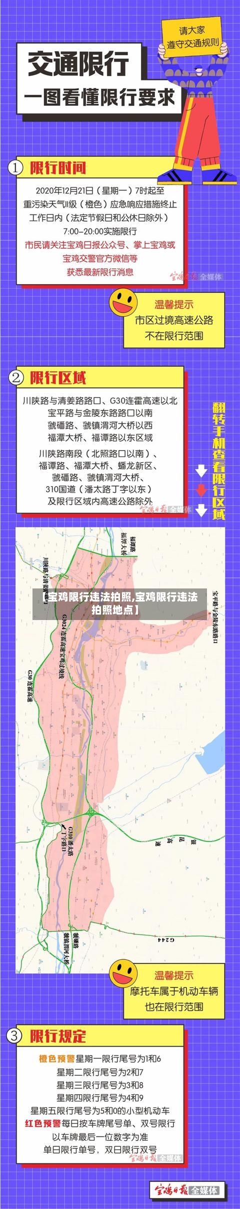 【宝鸡限行违法拍照,宝鸡限行违法拍照地点】