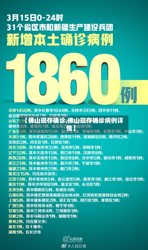 【佛山现存确诊,佛山现存确诊病例详情】-第2张图片