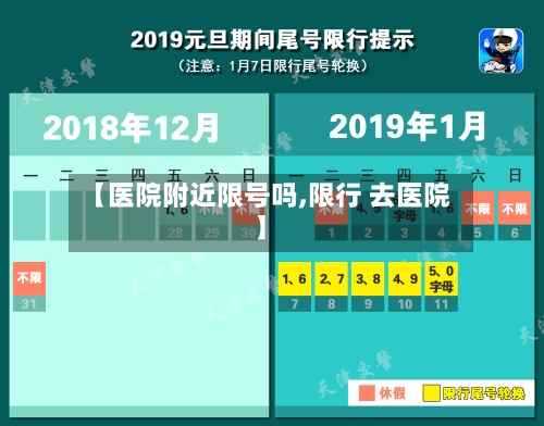 【医院附近限号吗,限行 去医院】-第2张图片