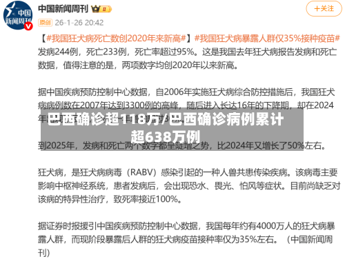 巴西确诊超118万/巴西确诊病例累计超638万例