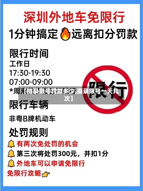 【摄录限号罚款多少,摄录限号一天几次】