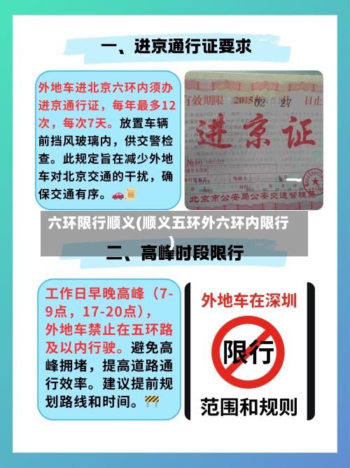 六环限行顺义(顺义五环外六环内限行)-第3张图片