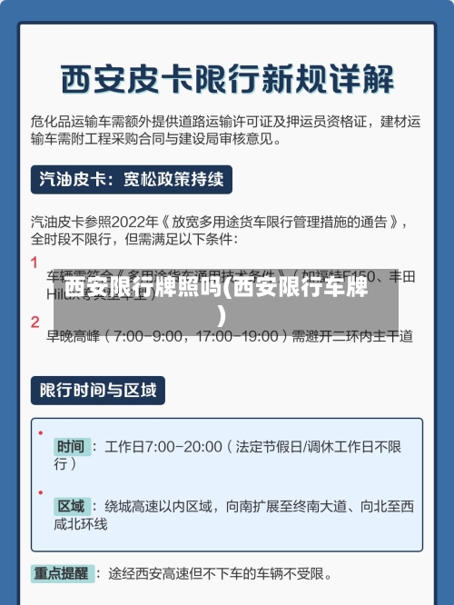 西安限行牌照吗(西安限行车牌)-第3张图片