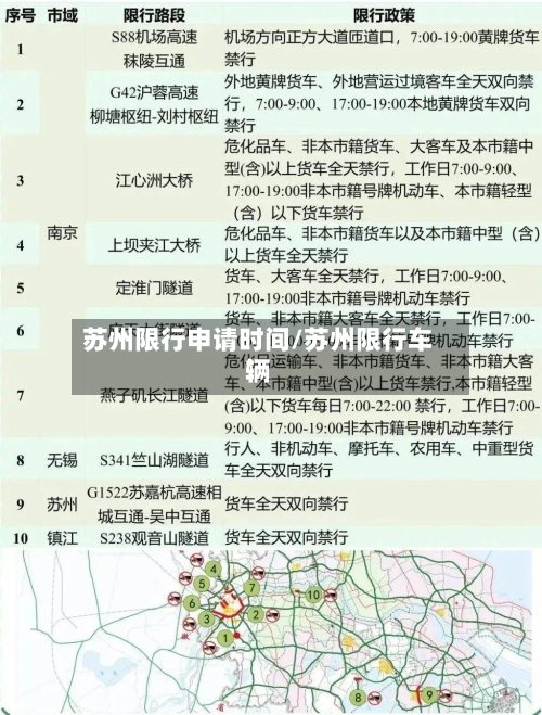 苏州限行申请时间/苏州限行车辆-第2张图片