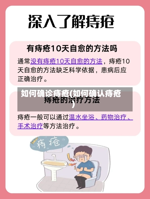 如何确诊痔疮(如何确认痔疮)-第2张图片