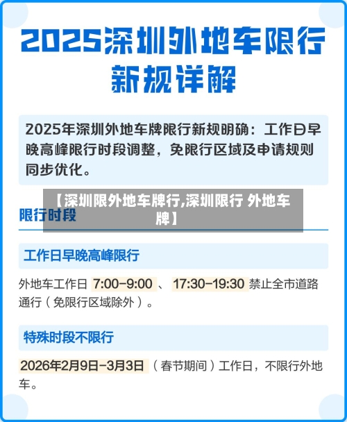 【深圳限外地车牌行,深圳限行 外地车牌】