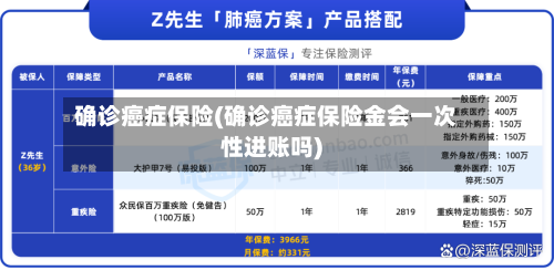 确诊癌症保险(确诊癌症保险金会一次性进账吗)