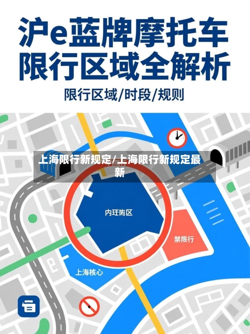 上海限行新规定/上海限行新规定最新