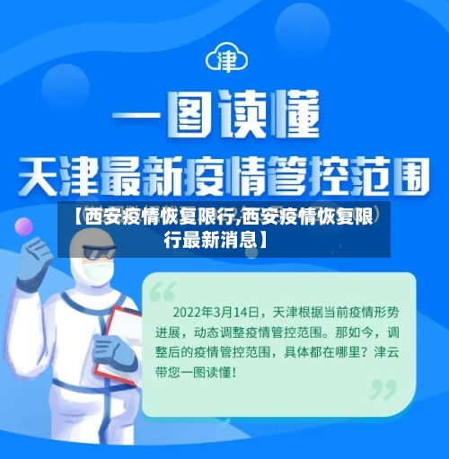 【西安疫情恢复限行,西安疫情恢复限行最新消息】-第3张图片