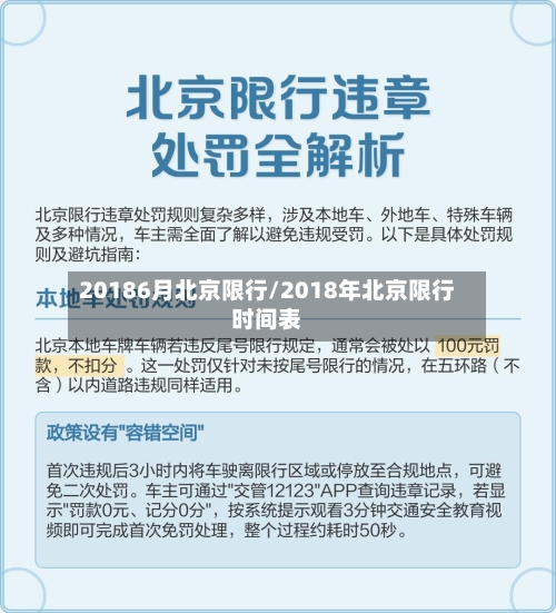 20186月北京限行/2018年北京限行时间表-第3张图片
