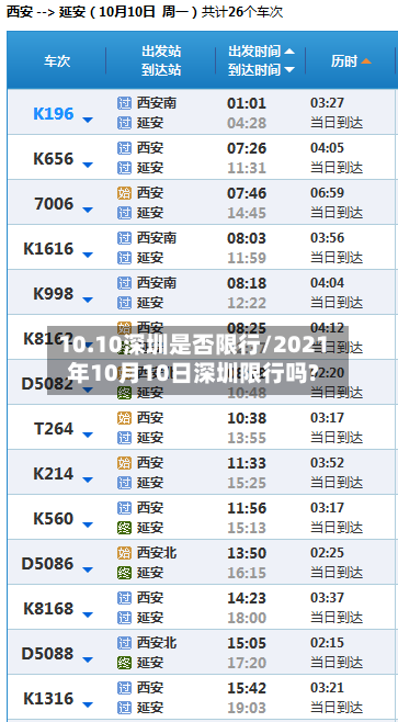 10.10深圳是否限行/2021年10月10日深圳限行吗?-第2张图片